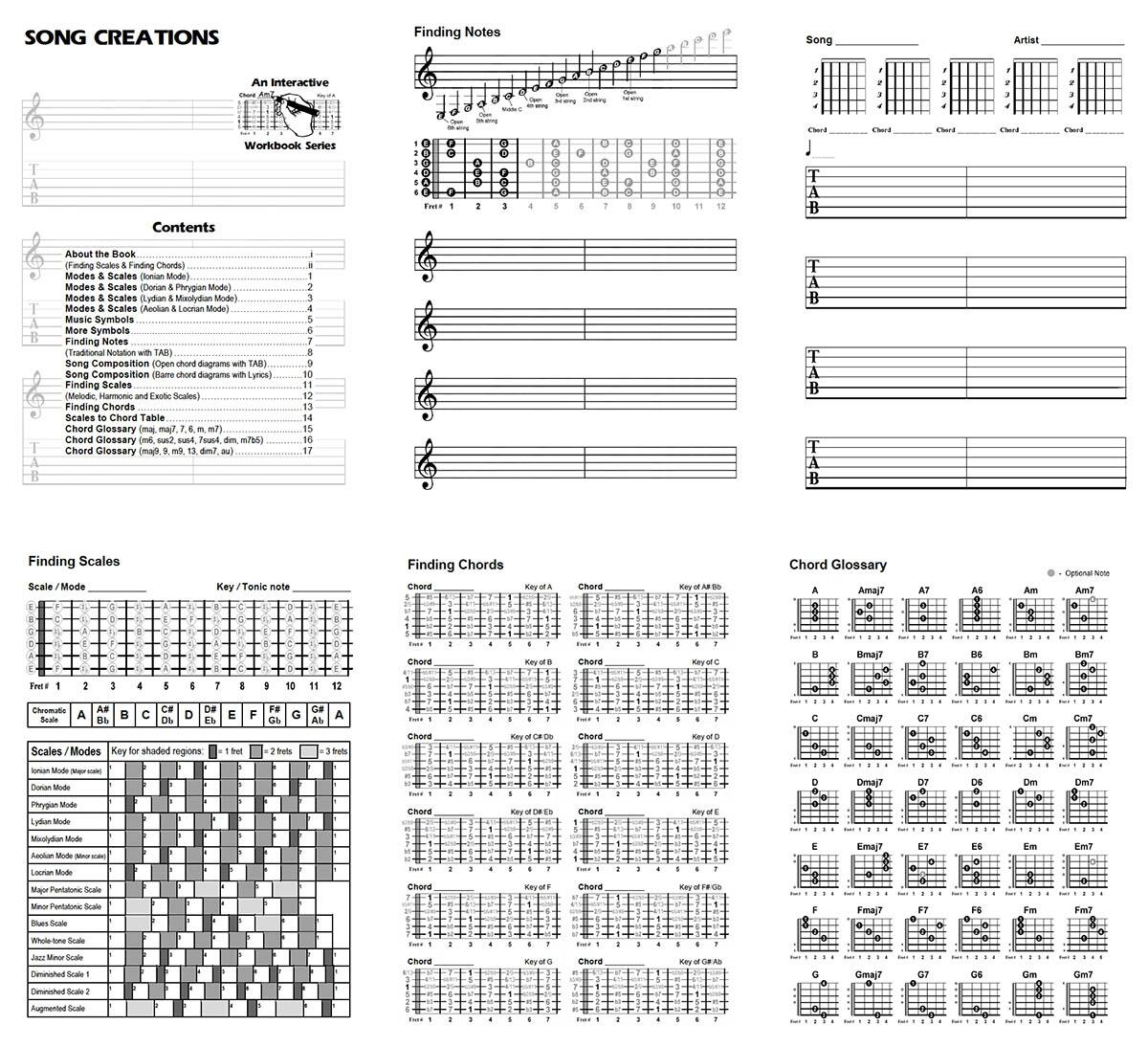 Free Guitar Music Theory And Song Writing Worksheets Teachers Companion Free Guitar Music Theory And Song Writing Worksheets Teachers Companion