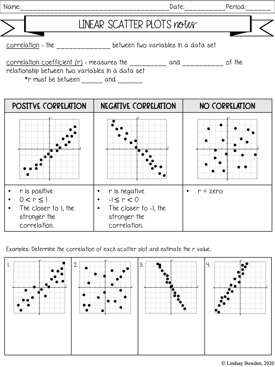 Free Interpreting Scatter Plots Worksheet Download Free Interpreting Scatter Plots Worksheet Png Images Free Worksheets On Clipart Library