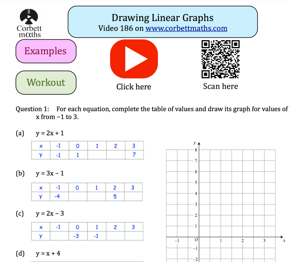 Line Graphs Worksheet 4th Grade