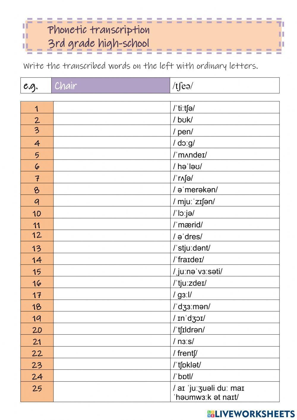 Free Phonetics Worksheet Download Free Phonetics Worksheet Png Images Free Worksheets On Clipart Library Free Phonetics Worksheet Download Free Phonetics Worksheet Png Images Free Worksheets On Clipart Library