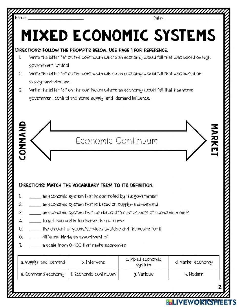 Free Types Of Economies Worksheet Download Free Types Of Economies Worksheet Png Images Free Worksheets On Clipart Library