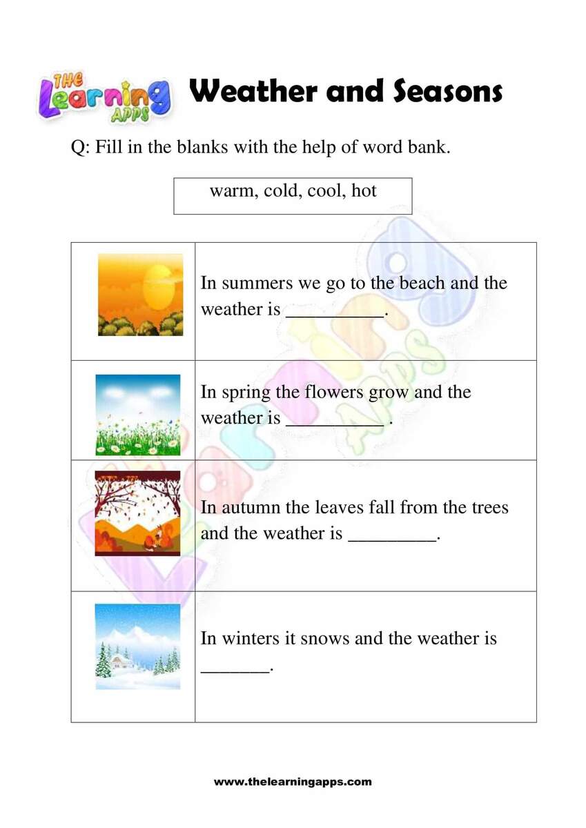 Reading Weather Forecasts Worksheets