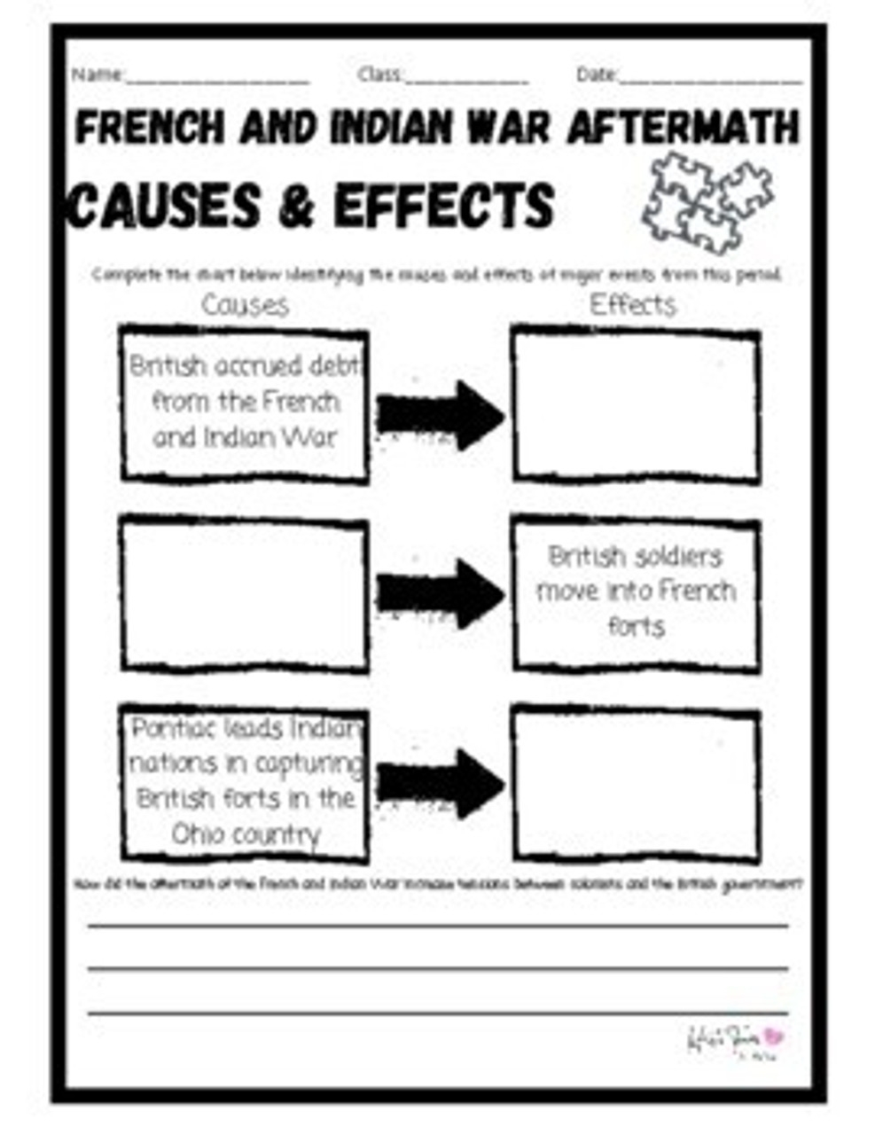 French And Indian War PowerPoint Notes And Activities Amped Up Worksheets Library French And Indian War PowerPoint Notes And Activities Amped Up Worksheets Library
