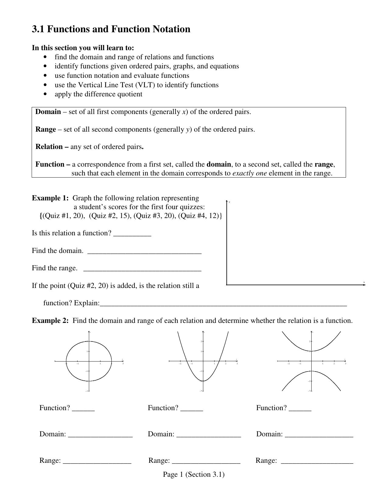 Functions Function Notation Worksheet Domain Range VLT