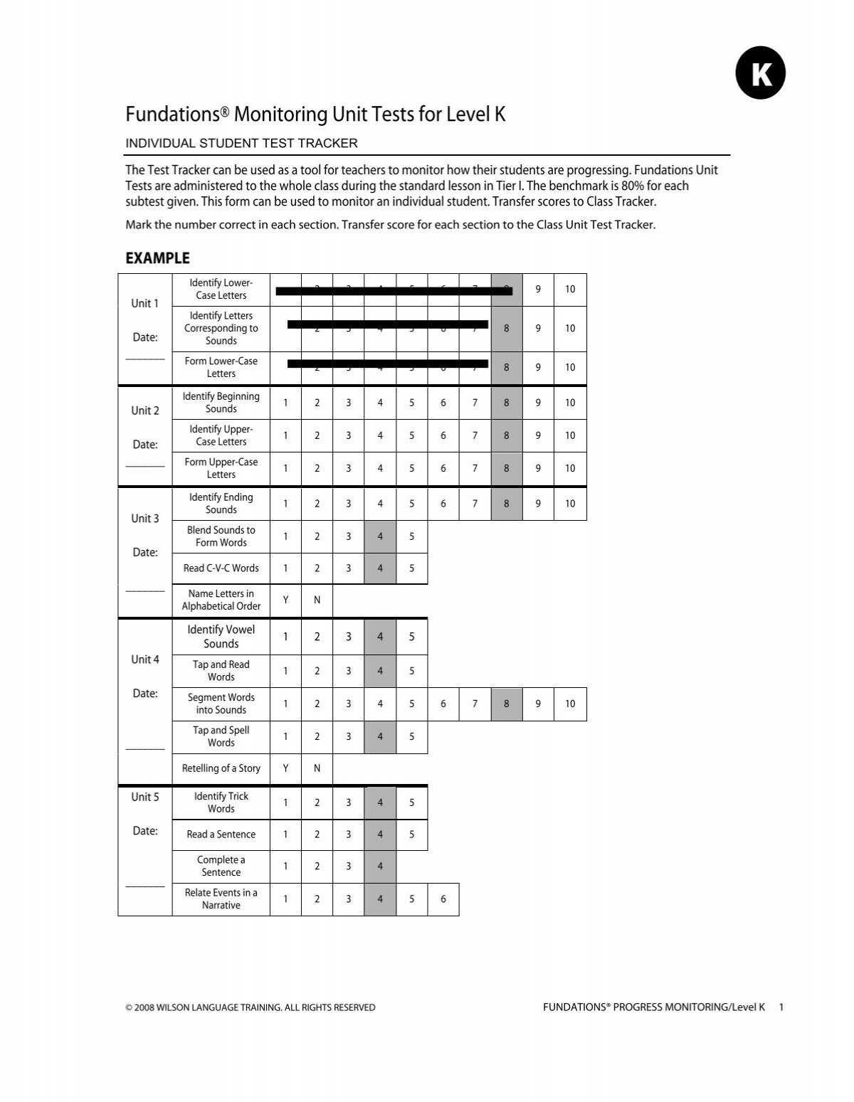 Fundations Cover Sheet