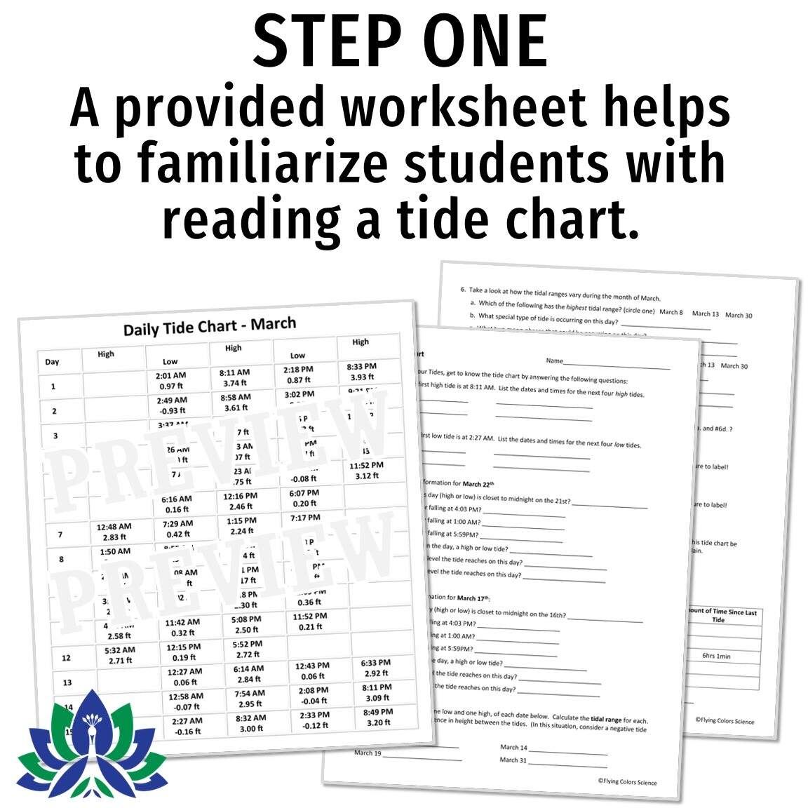 Graphing Ocean Tides Activity Flying Colors Science Graphing Ocean Tides Activity Flying Colors Science