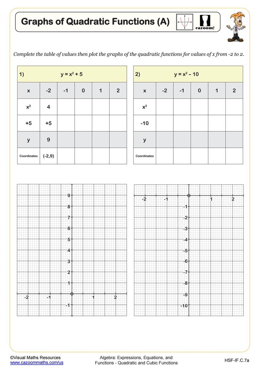 Graphs Of Quadratic Functions A Worksheet Algebra I PDF Worksheets Cazoom Math