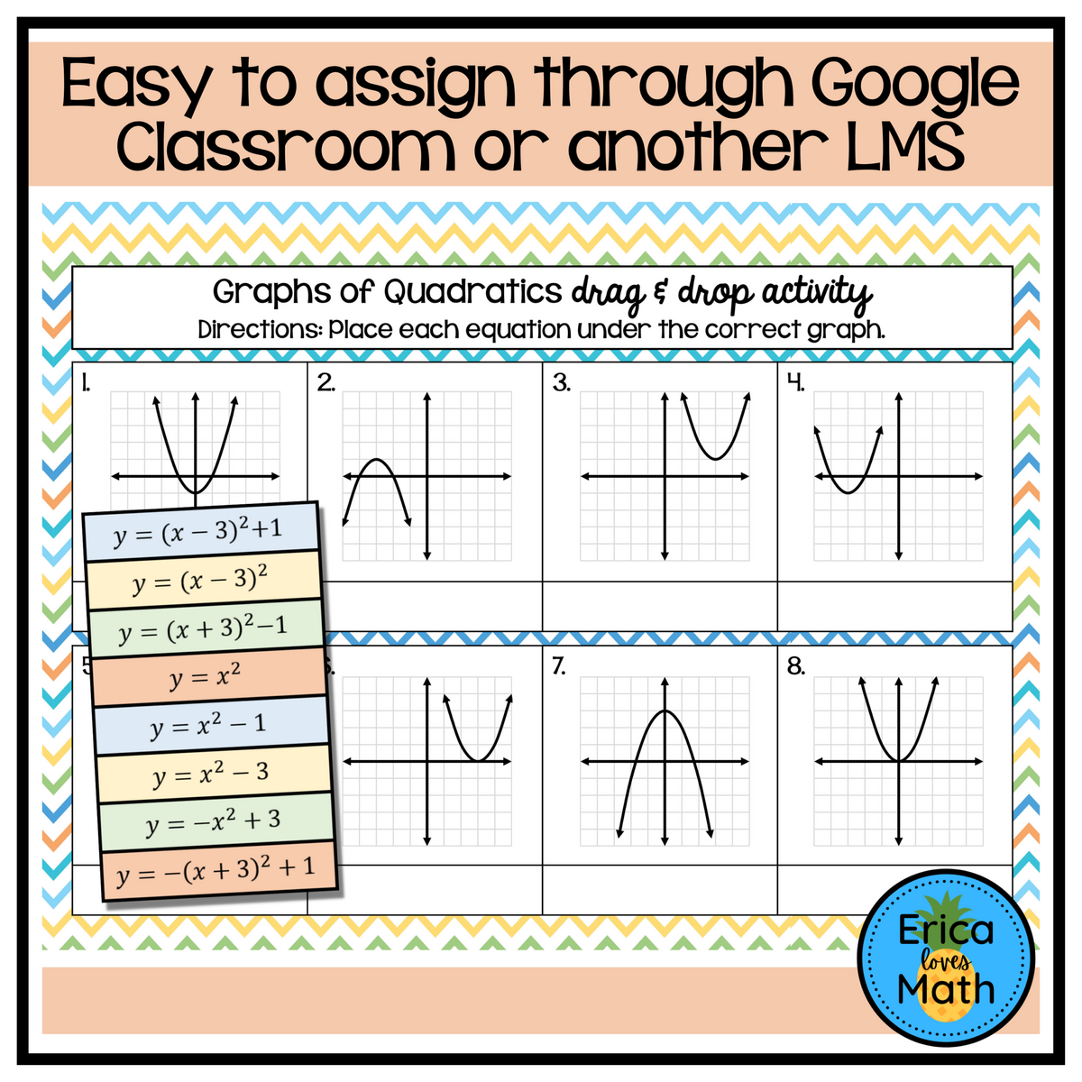 Quadratic Functions And Their Graphs