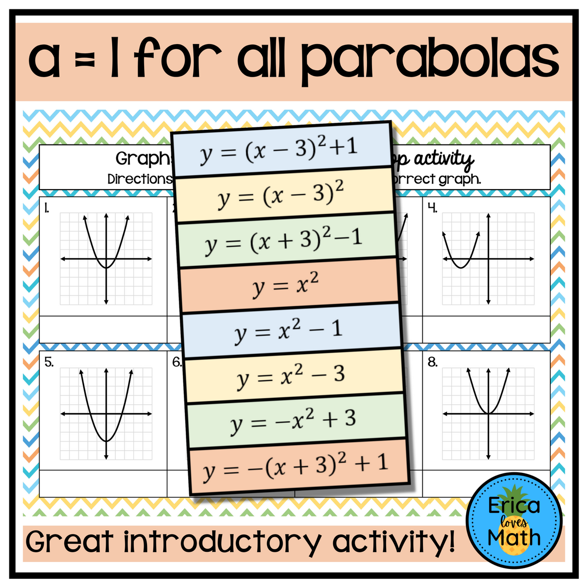 Graphs Of Quadratic Functions In Vertex Form Digital Drag Drop Activity Classful