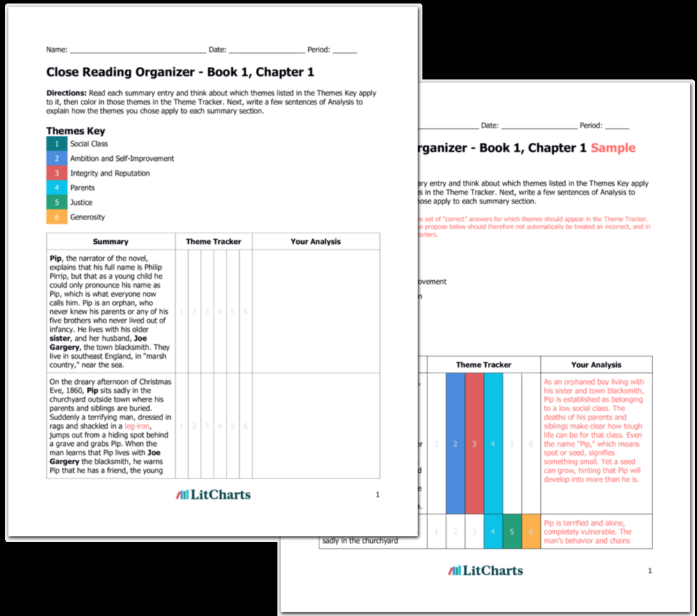 Great Expectations Study Guide Literature Guide LitCharts
