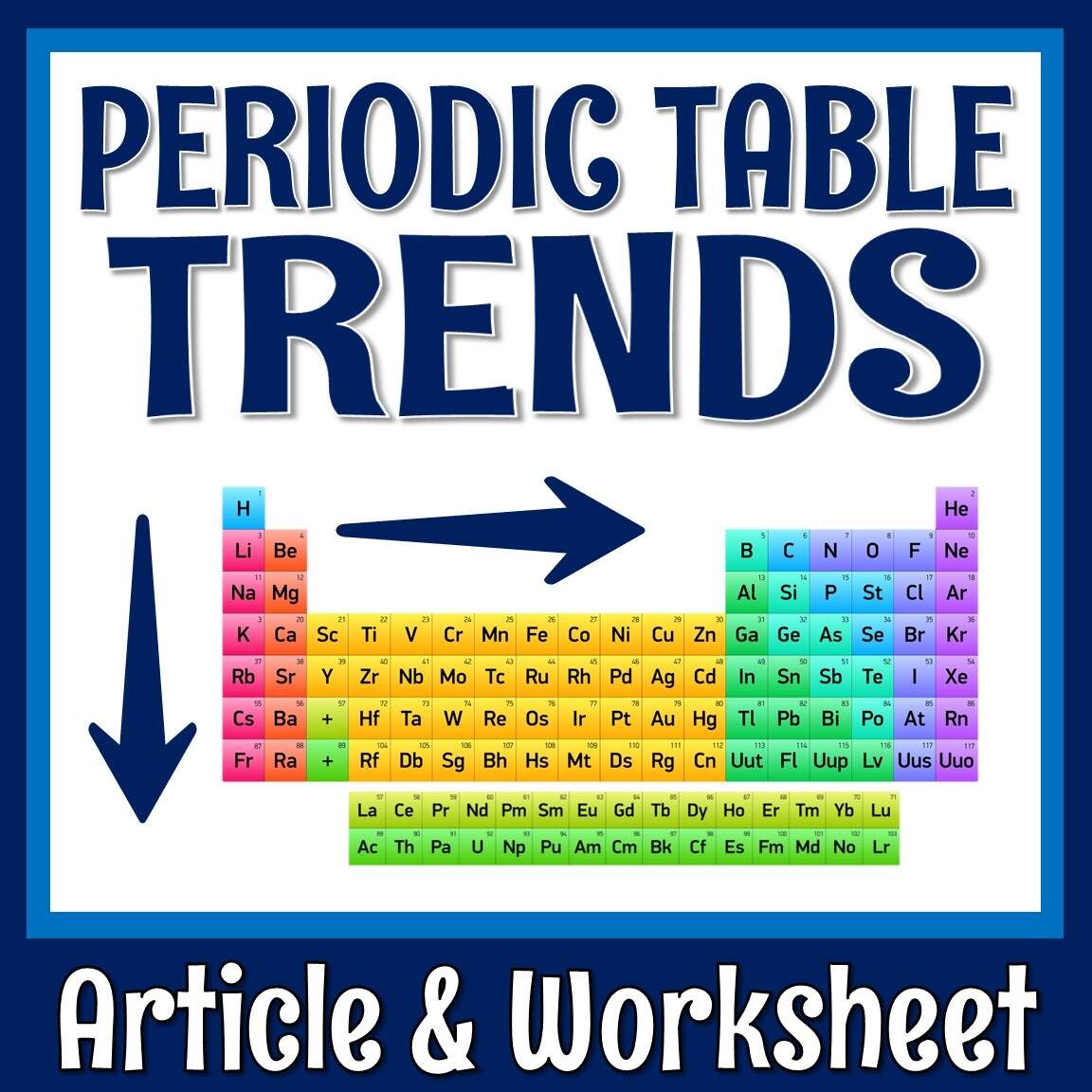 Groups And Families Of The Periodic Table Reading Flying Colors Science