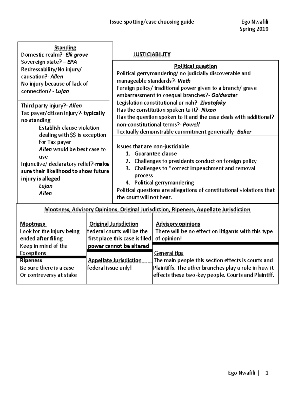 Guided Reading Activity Federalism Chapter 4 Lesson 1 Studocu Guided Reading Activity Federalism Chapter 4 Lesson 1 Studocu