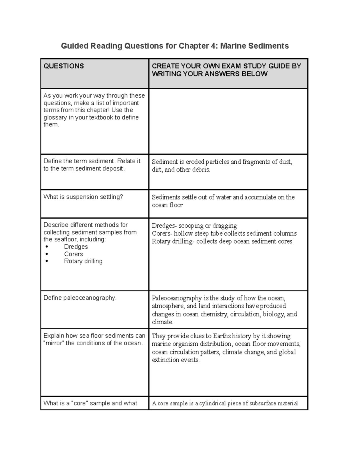 Guided Reading Questions For Marine Sediments Chapter 4 Study Guide Studocu Guided Reading Questions For Marine Sediments Chapter 4 Study Guide Studocu
