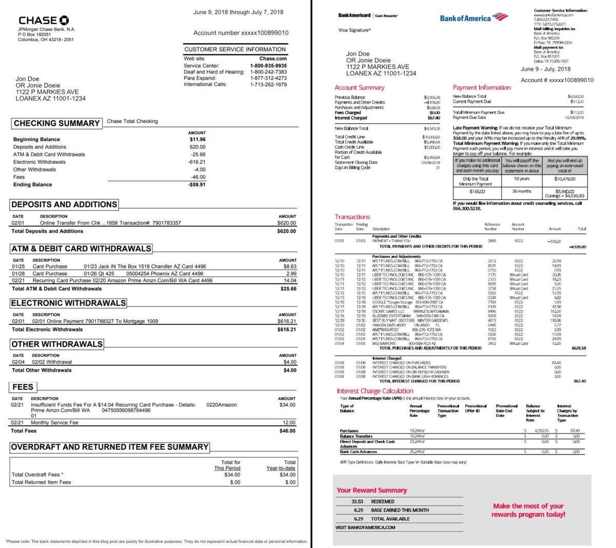 How To Read A Bank Statement And Actually Understanding It How To Read A Bank Statement And Actually Understanding It