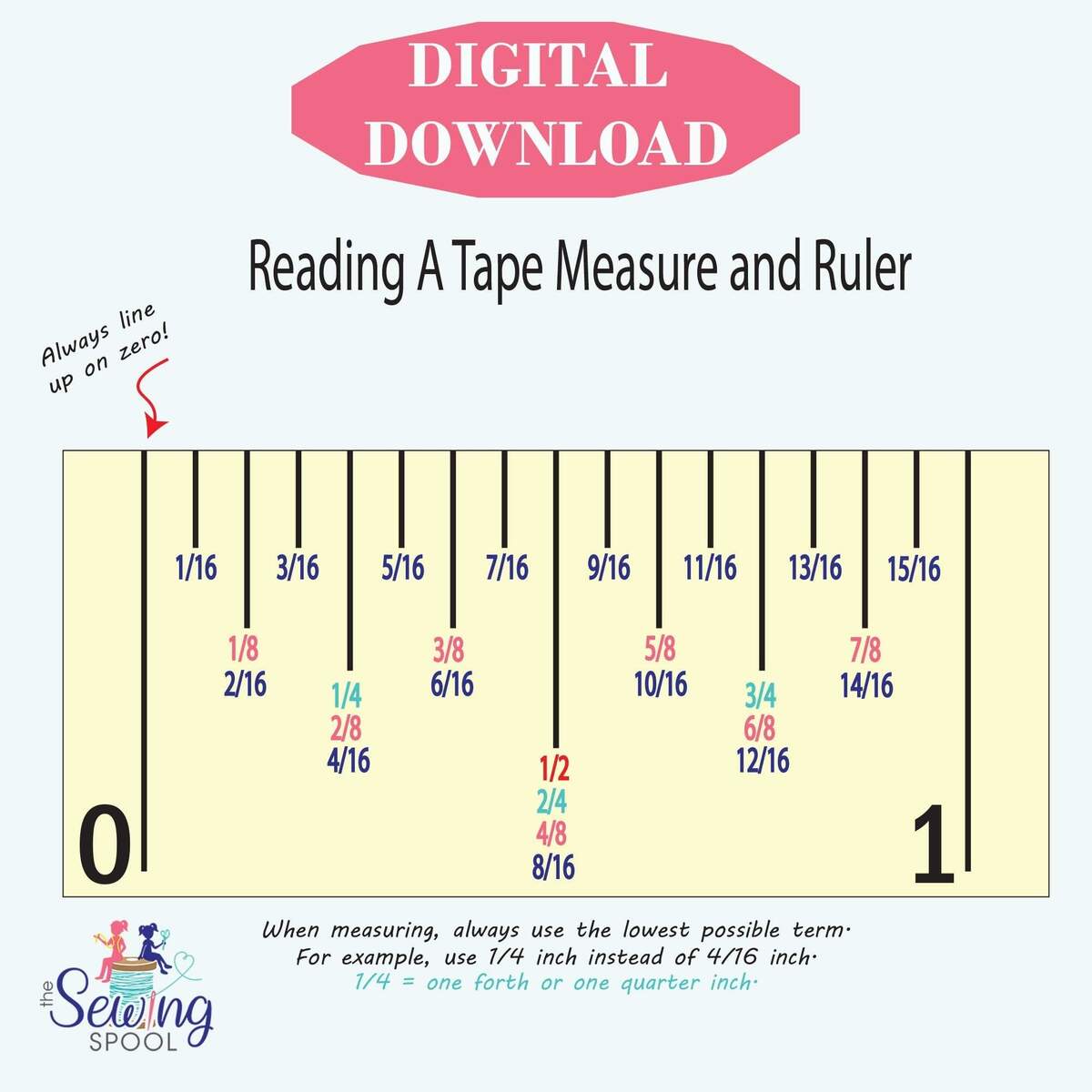 How To Read A Tape Measure In Inches FREE Cheatsheet Worksheets Library How To Read A Tape Measure In Inches FREE Cheatsheet Worksheets Library