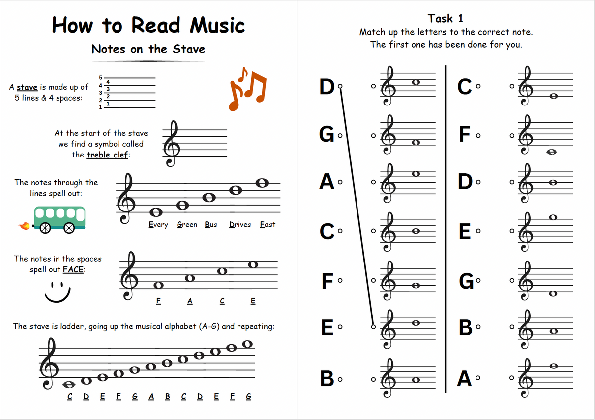 How To Read Music Worksheet Teaching Resources