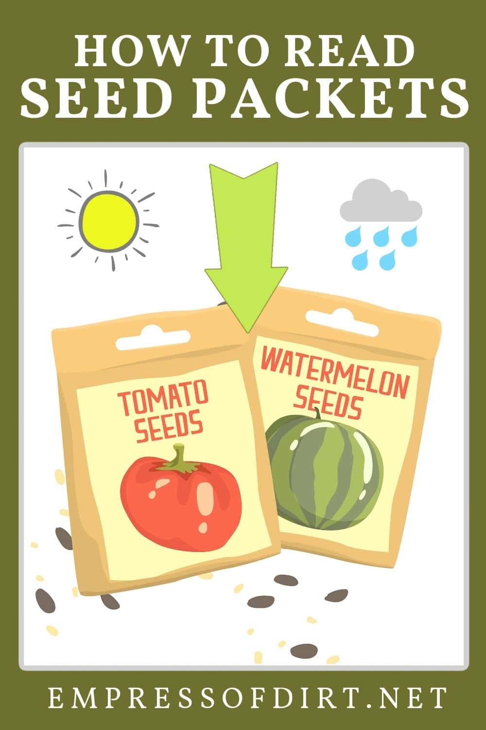 How To Read Seed Packets Tips For Beginner Gardeners Empress Of Dirt How To Read Seed Packets Tips For Beginner Gardeners Empress Of Dirt