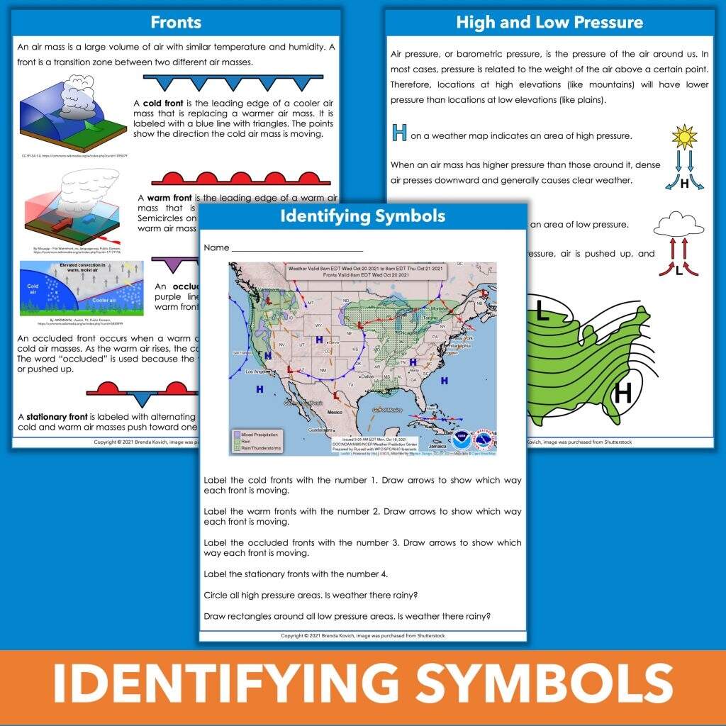 How To Teach Weather Maps Like A Pro How To Teach Weather Maps Like A Pro