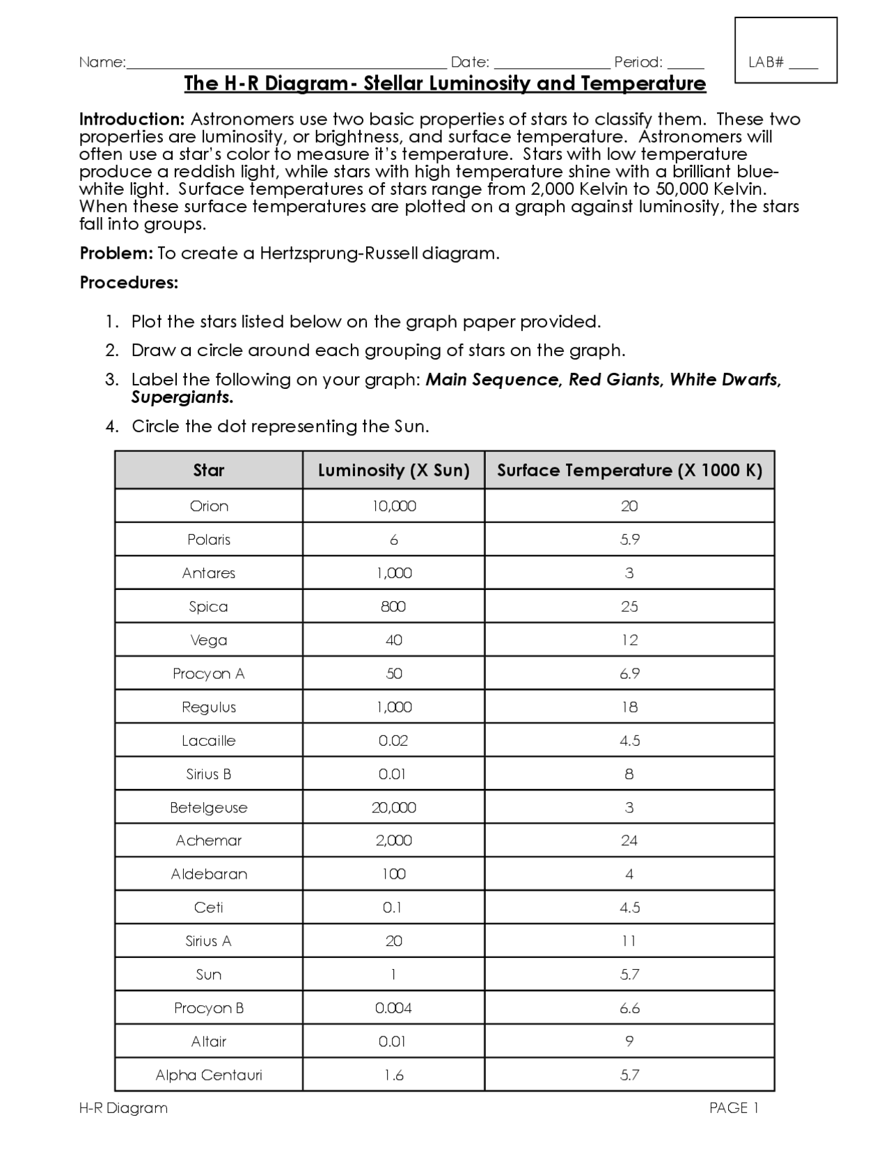 HR Diagram 2 LAB Pdf Study Notes Cosmology Docsity HR Diagram 2 LAB Pdf Study Notes Cosmology Docsity