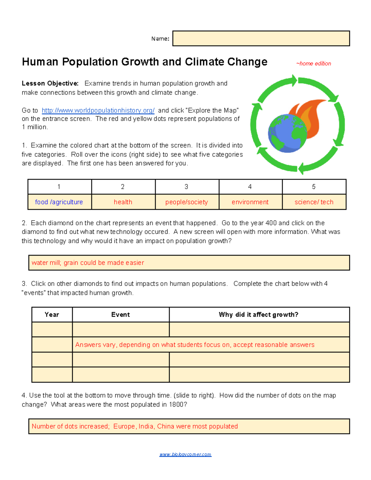 Human Population Growth Climate Change Lesson KEY 1 Studocu