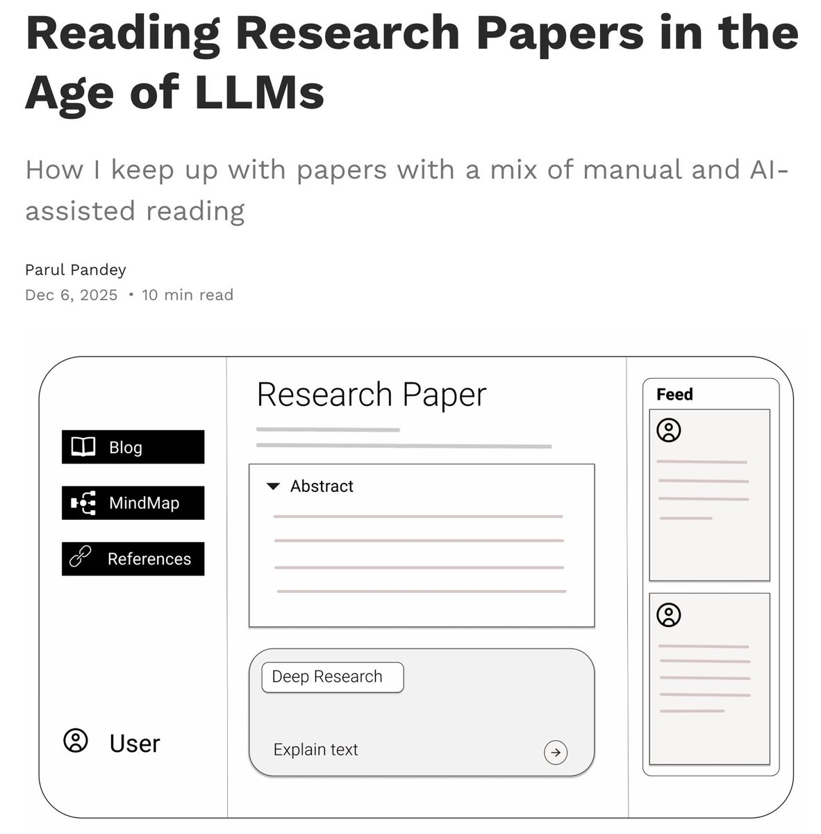 I Wrote This Quick Piece While Reading Papers For Another Article That I M Still Working On It Covers How I Read Research Papers Today By Mixing My Old Manual Flow With Simple