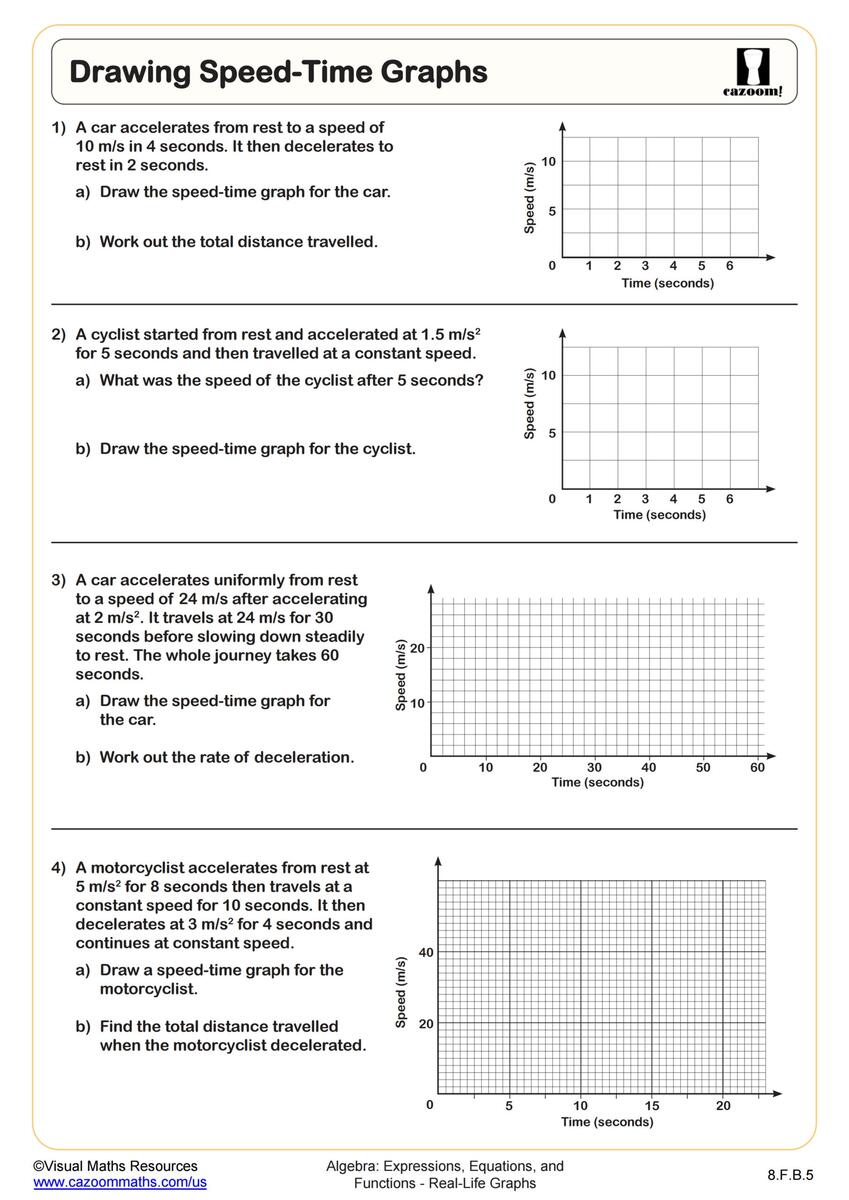 Interpreting Speed Time Graphs Worksheet PDF Printable Algebra Worksheet Cazoom Math Interpreting Speed Time Graphs Worksheet PDF Printable Algebra Worksheet Cazoom Math