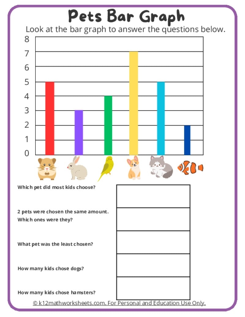 Real Life Graphs Worksheets Printable Drawing Real Life Graph Worksheet PDF And Free Samples Downloads Cazoom Maths