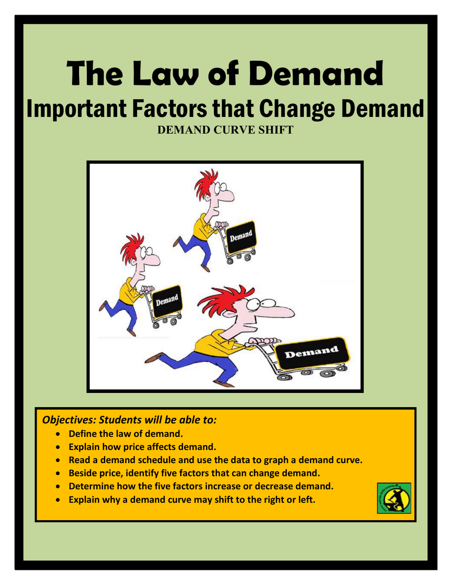 Law Of Demand Worksheet Demand Curve Shifts Factors