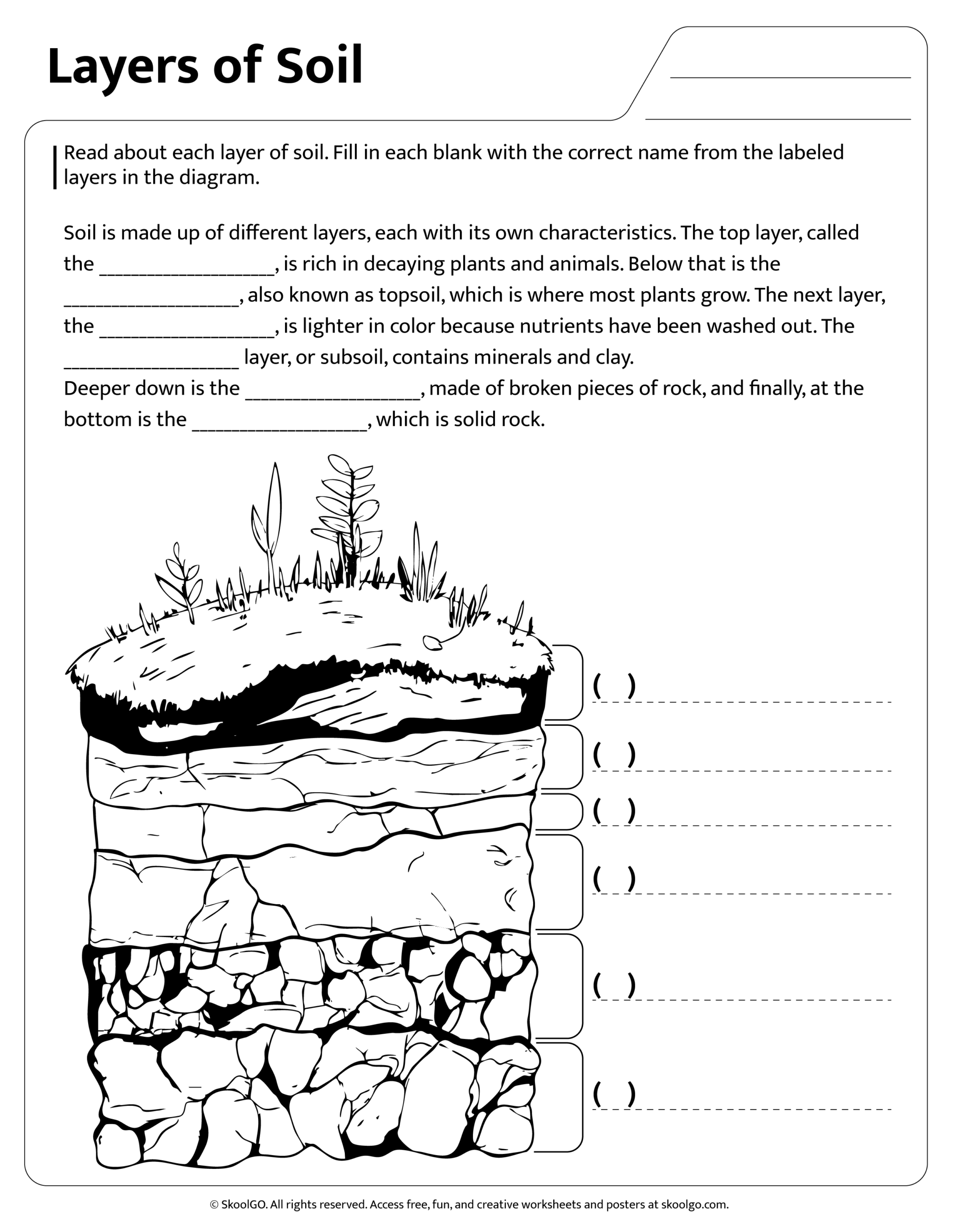 Layers Of Soil SKOOLGO Printable Grade 3 Easter Level D Reading Comprehension Worksheets