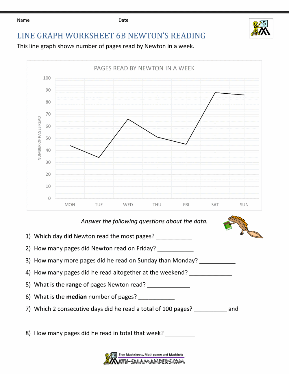 Line Graph Worksheet Free Printable Digital PDF