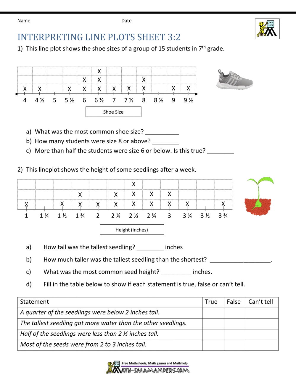 Line Plot Worksheet 3rd Grade Line Plots 4th Grade
