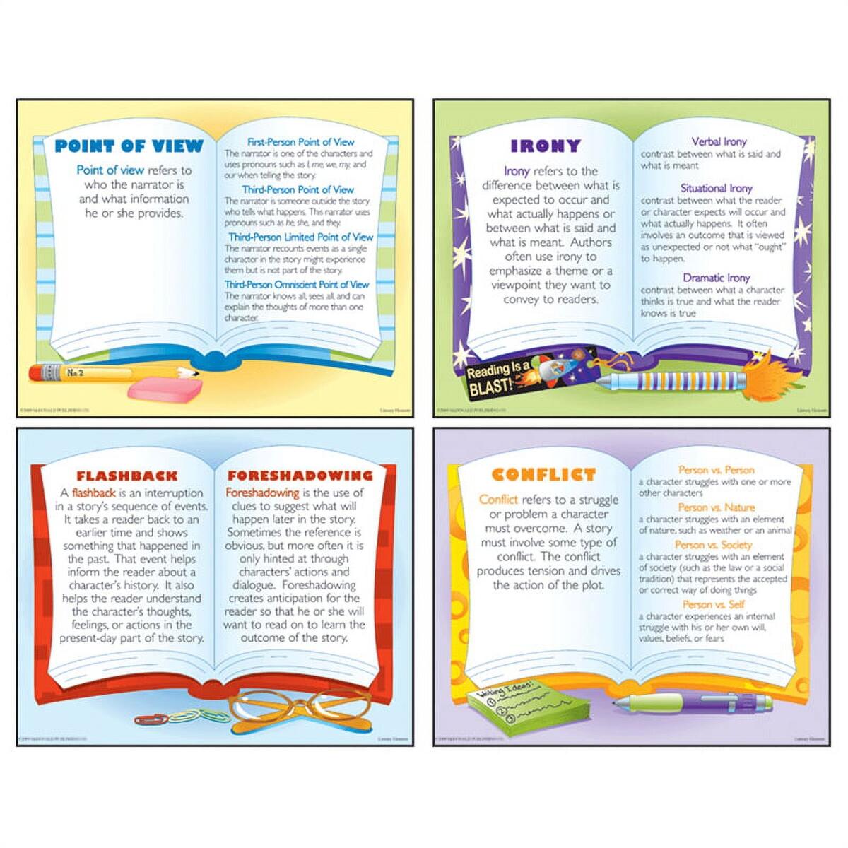 Magic Kingdom Puzzle Games McDonald Publishing Writing Starters Write Abouts Booklet Creative Writing Prompts For Students Story Starters MyPyramid Food Poster For Kids A Daily Guide For Grades 6 8 By Macmillan McGraw Hill TeachersParadise