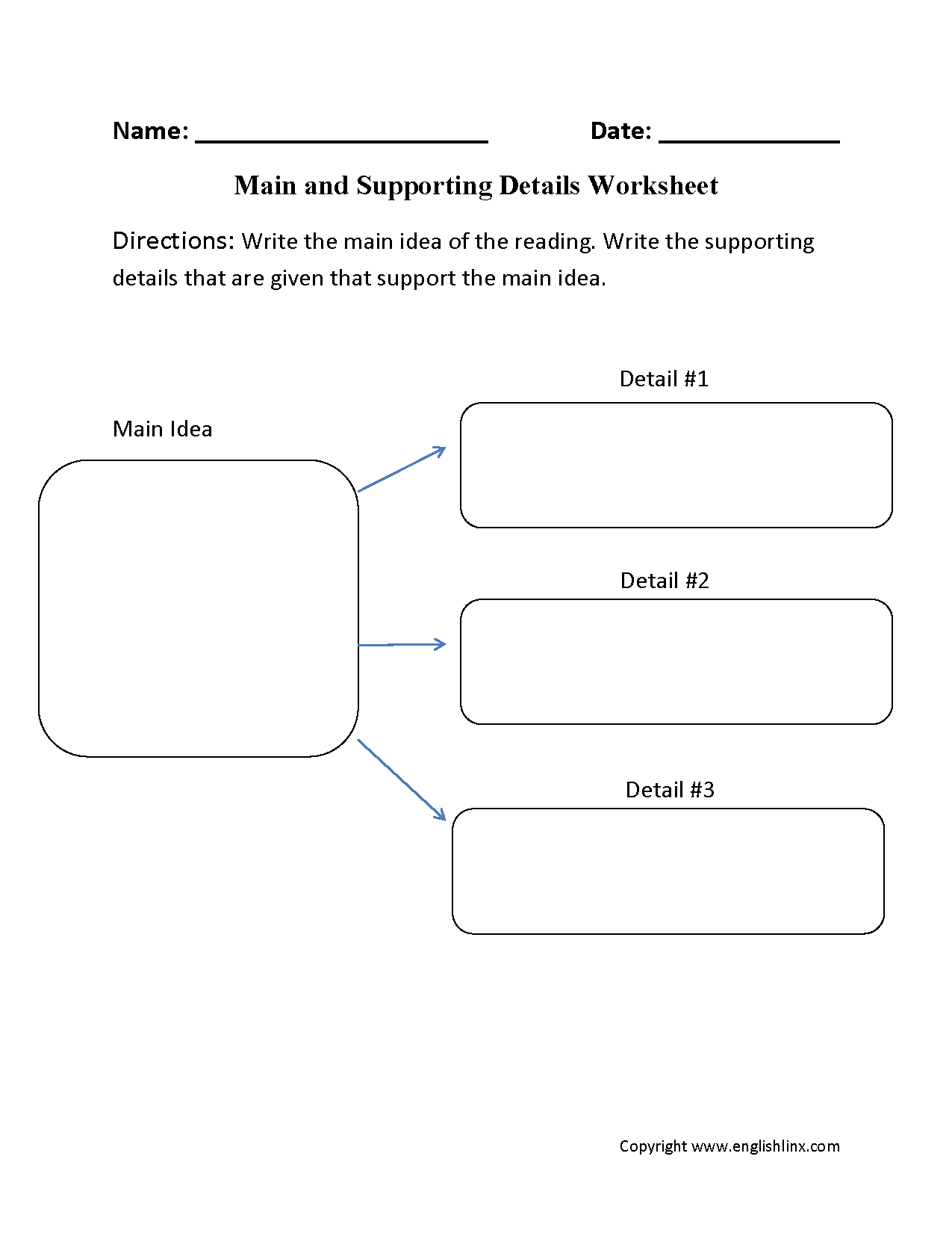 Main Idea Details 4th 5th Grade MagiCore