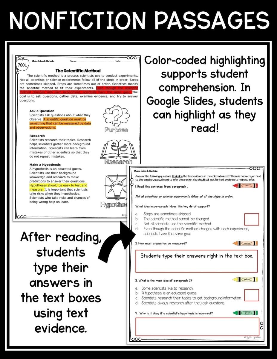 4th Grade Florida BEST Reading Comprehension Bundle MagiCore