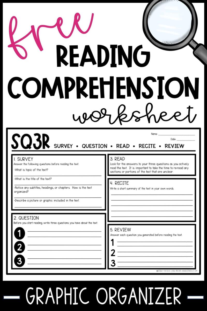 Maximize Reading Comprehension With SQ3R Literacy In Focus