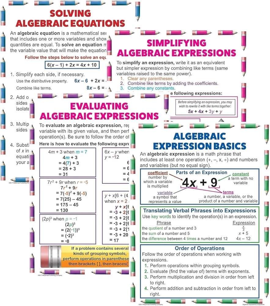 McDonald Publishing MC P088 Algebraic Expressions Equations Poster Set Set Of 4 Amazon Sg Office Products McDonald Publishing MC P088 Algebraic Expressions Equations Poster Set Set Of 4 Amazon Sg Office Products