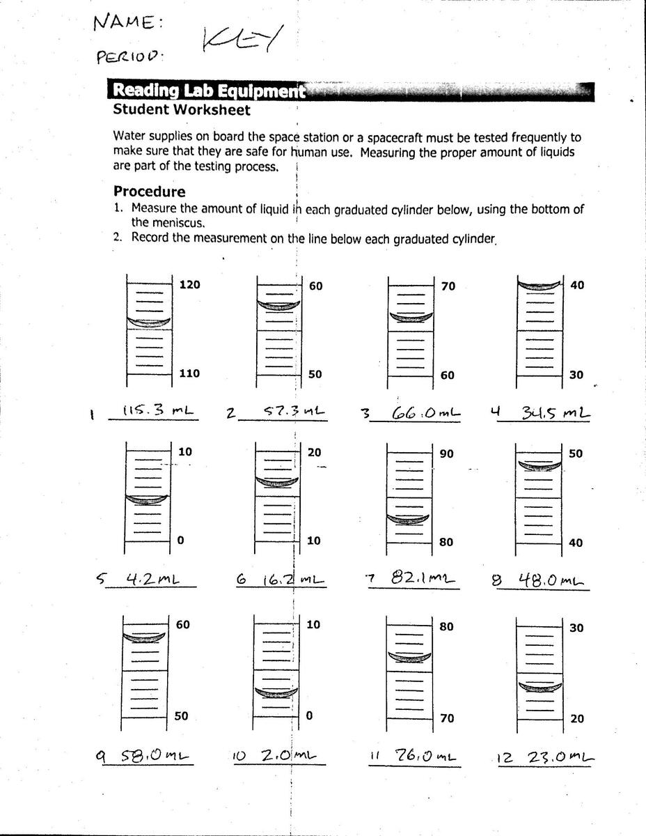 Measurement Mass And Volume Mr Gibbs Science Worksheets Library Measurement Mass And Volume Mr Gibbs Science Worksheets Library