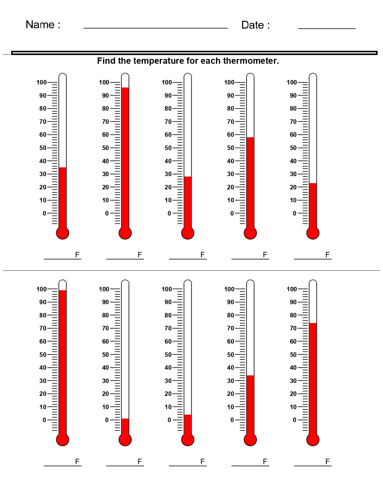 Free Temperature Worksheets Thermometer Conversion