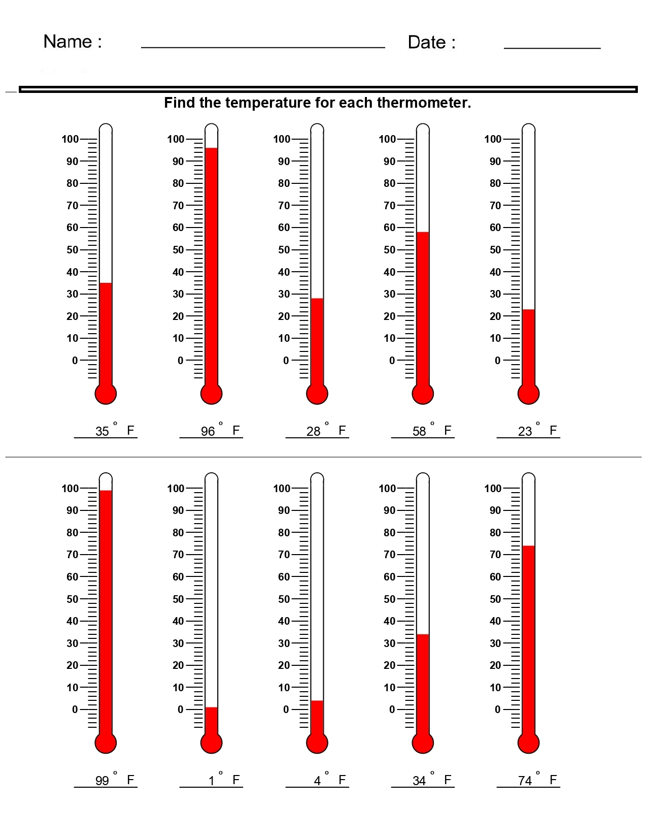 Printable Grade 3 Measurement Worksheets