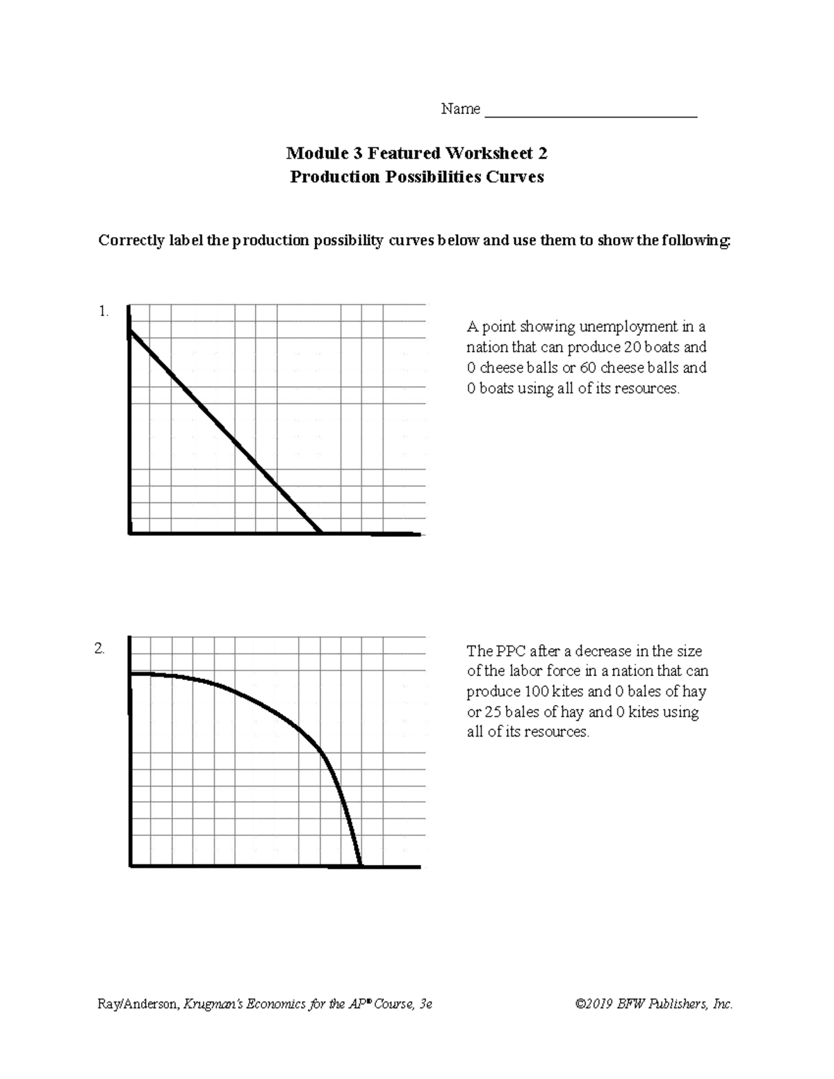 Module 3 Production Possibility Curves Worksheet Unit 1 Concepts Studocu