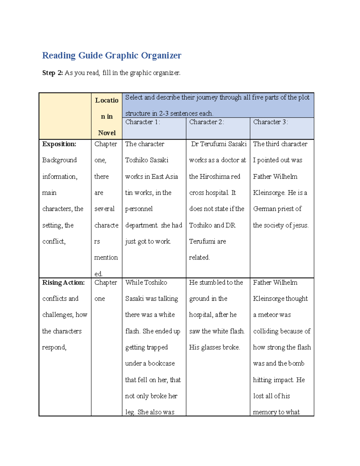 My Favorite Chaperone Questions Insights Edited Version Studocu