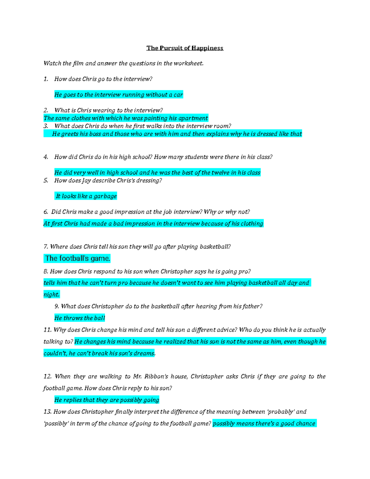 My Favorite Chaperone Questions Insights Edited Version Studocu
