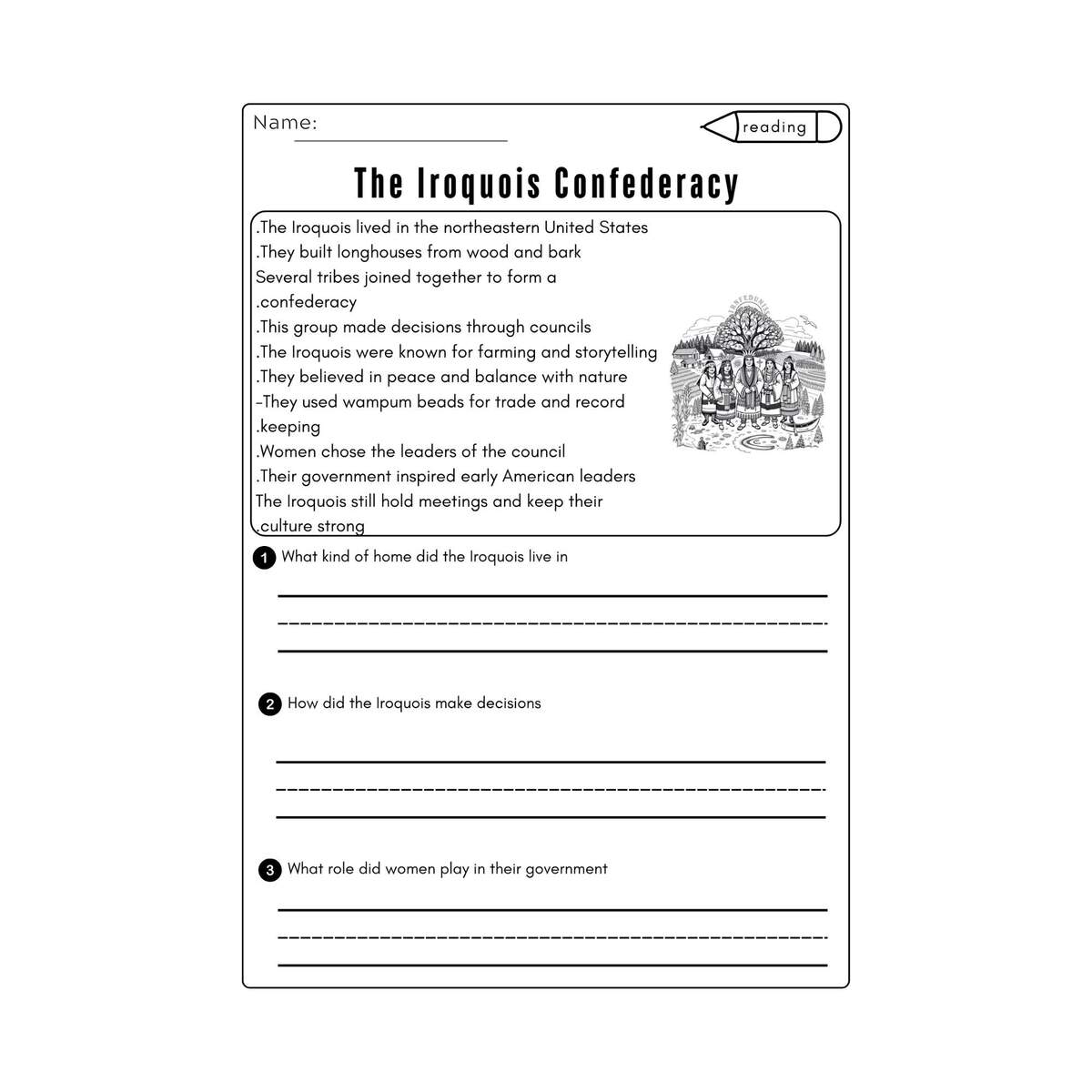 Native American Heritage Reading Comprehension Worksheet PDF Download Etsy Native American Tribes Social Studies Reading Comprehension Passages K 2 Made By Teachers