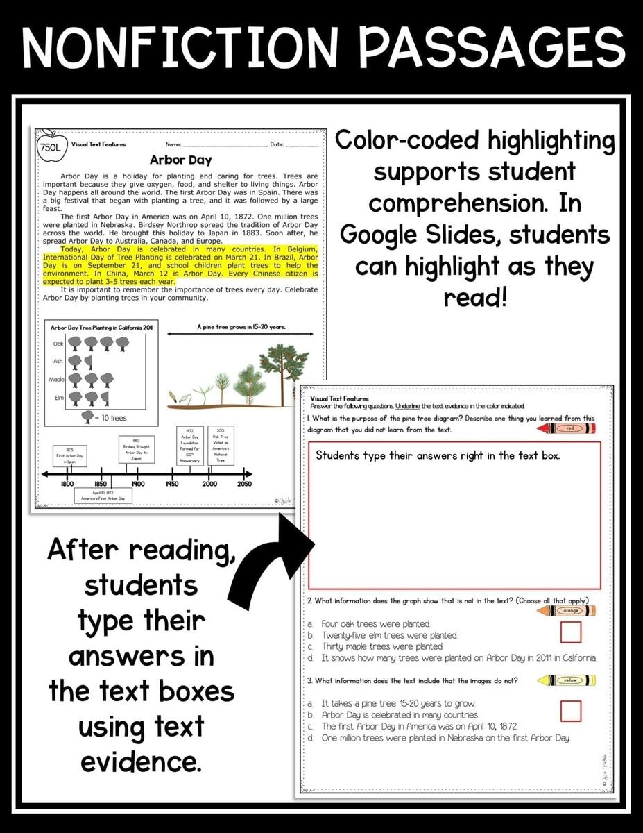 Nonfiction Text Features 4th Grade MagiCore Nonfiction Text Features 4th Grade MagiCore