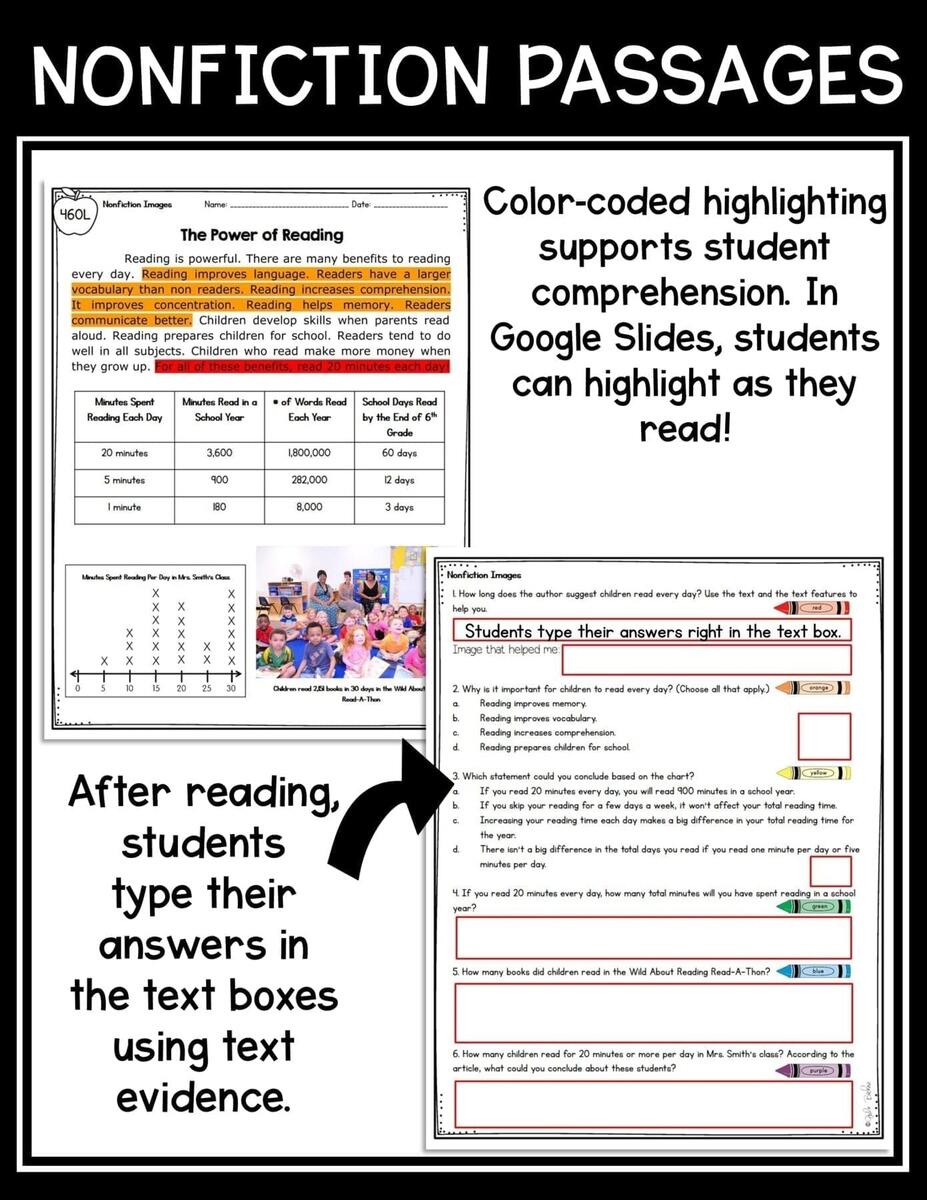 Nonfiction Text Features Reading Comprehension RI 2 7 RI 3 7 MagiCore Nonfiction Text Features 4th Grade MagiCore