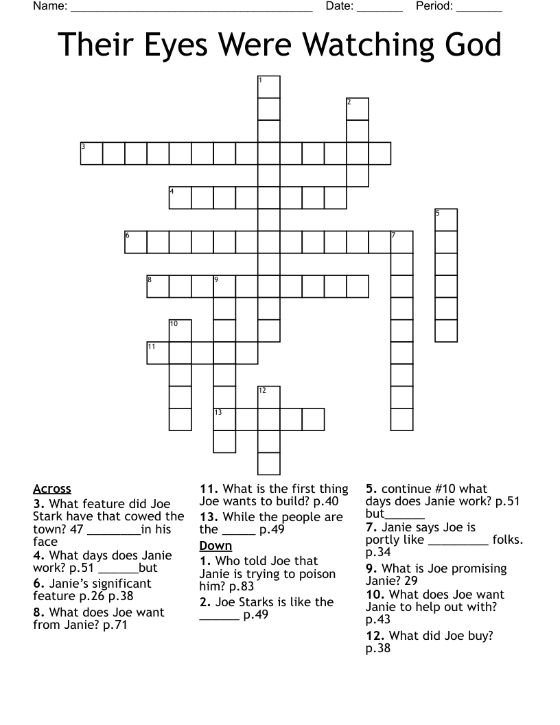 On Top Of The World Crossword WordMint