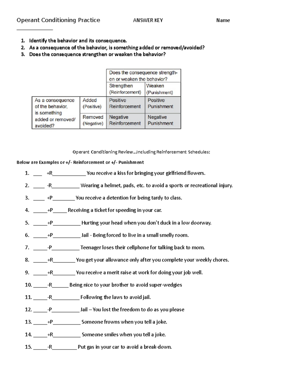 Operant Conditioning Practice Answer Key Review For PSY101 Studocu