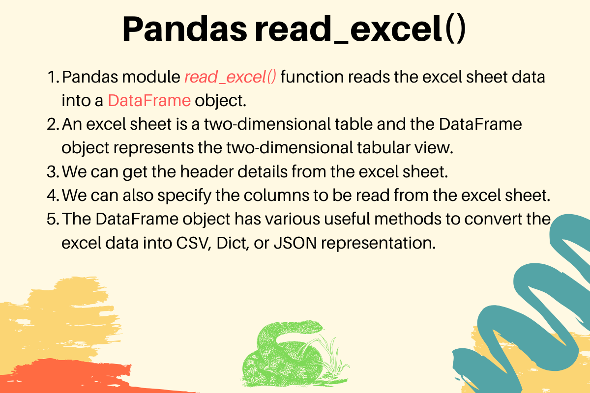 Pandas Read Excel Reading Excel File In Python DigitalOcean