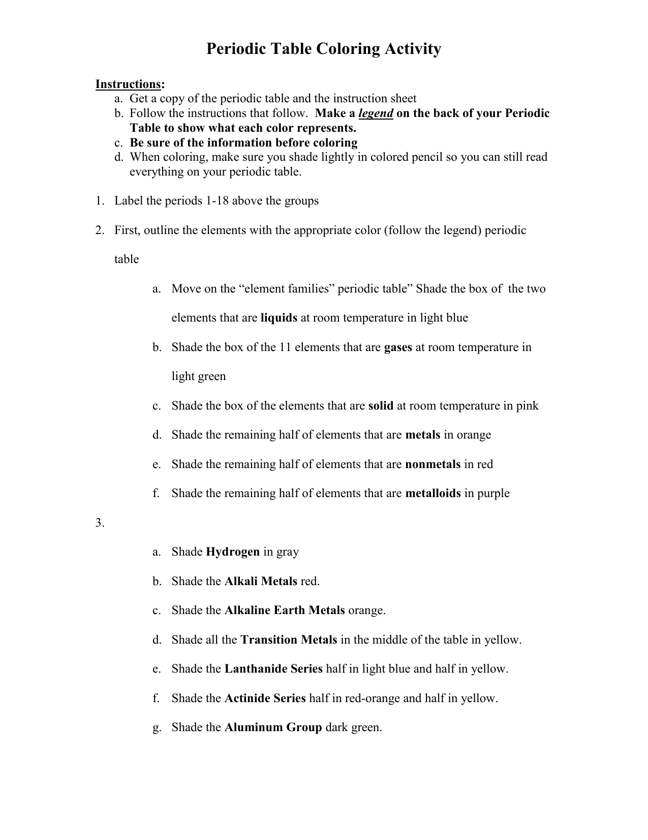 Periodic Table Coloring Activity Worksheet
