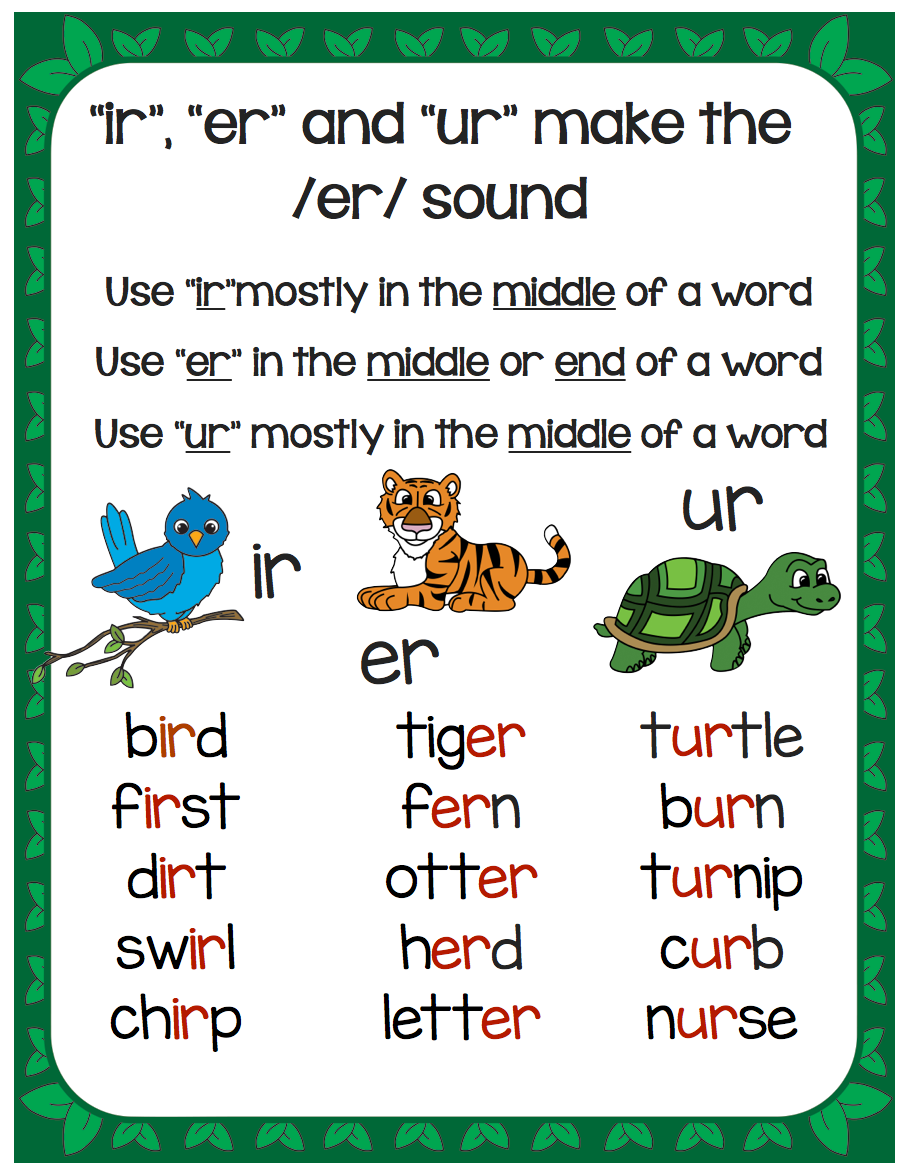 Phonics Box Ir Er Ur Activities Blog MakeTakeTeach